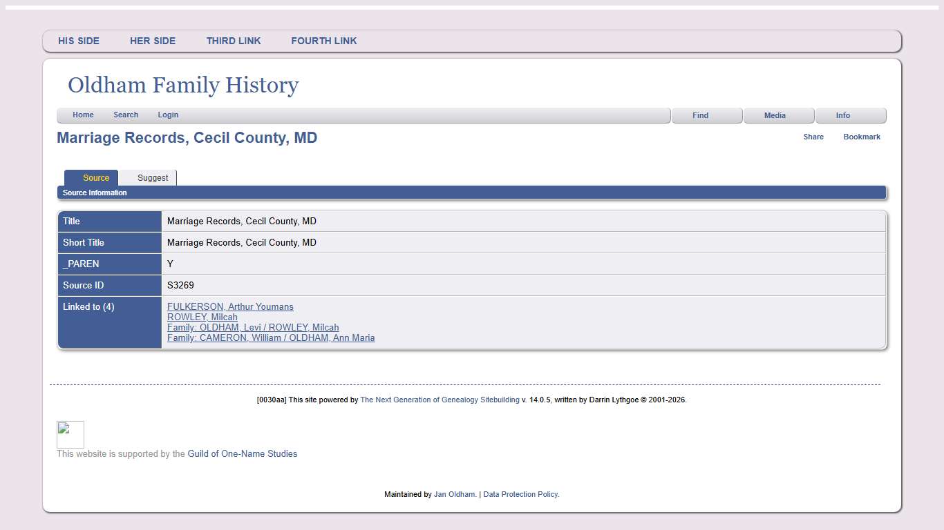 Marriage Records, Cecil County, MD